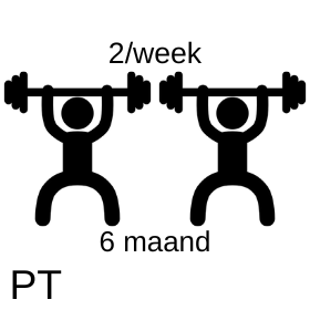6 maanden PT &quot;Fix&quot; abonnement - 2x/week - Duo trainingen (prijs per maand)