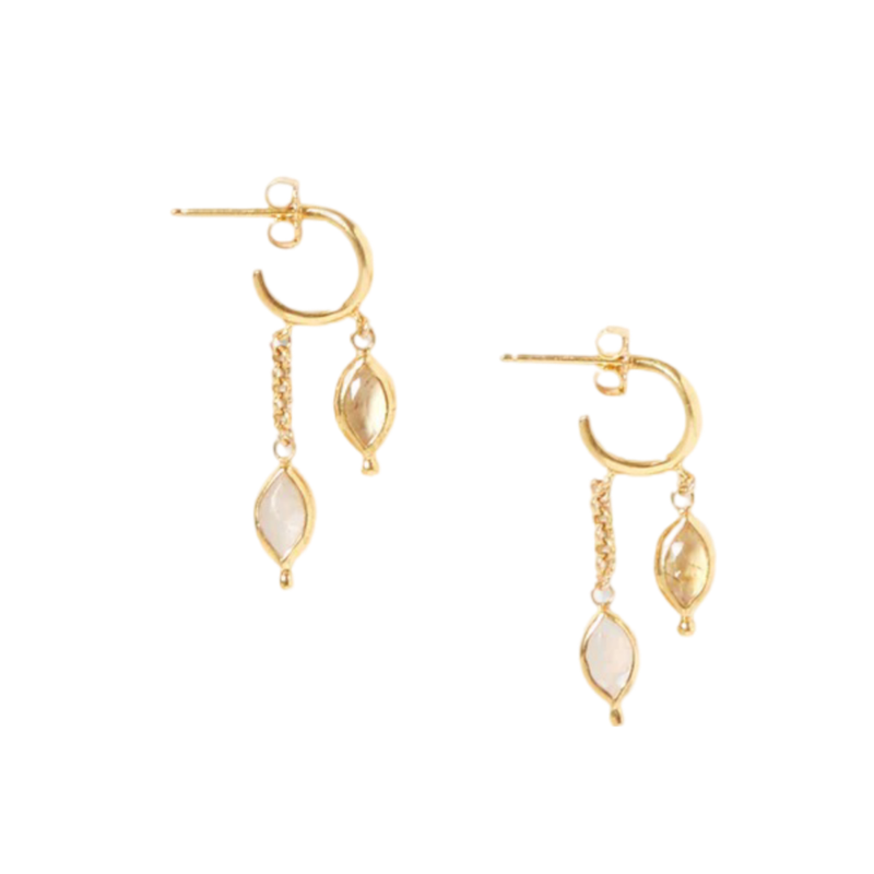 Chan Luu Moonstone Mix Earrings (18k gold plated SS with citrine, moonstone)