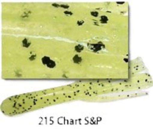 GITZI TUBES 2.5 CHART.