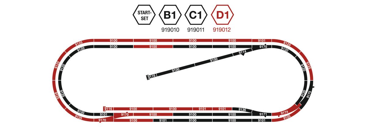 Fleischmann 919012 - Railset D1