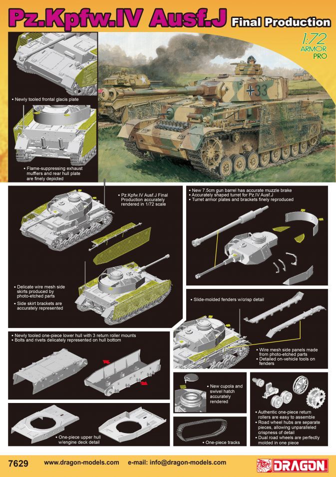 Dragon 7629 - Pz.Kpfw.IV Ausf.J Final Production 1:72