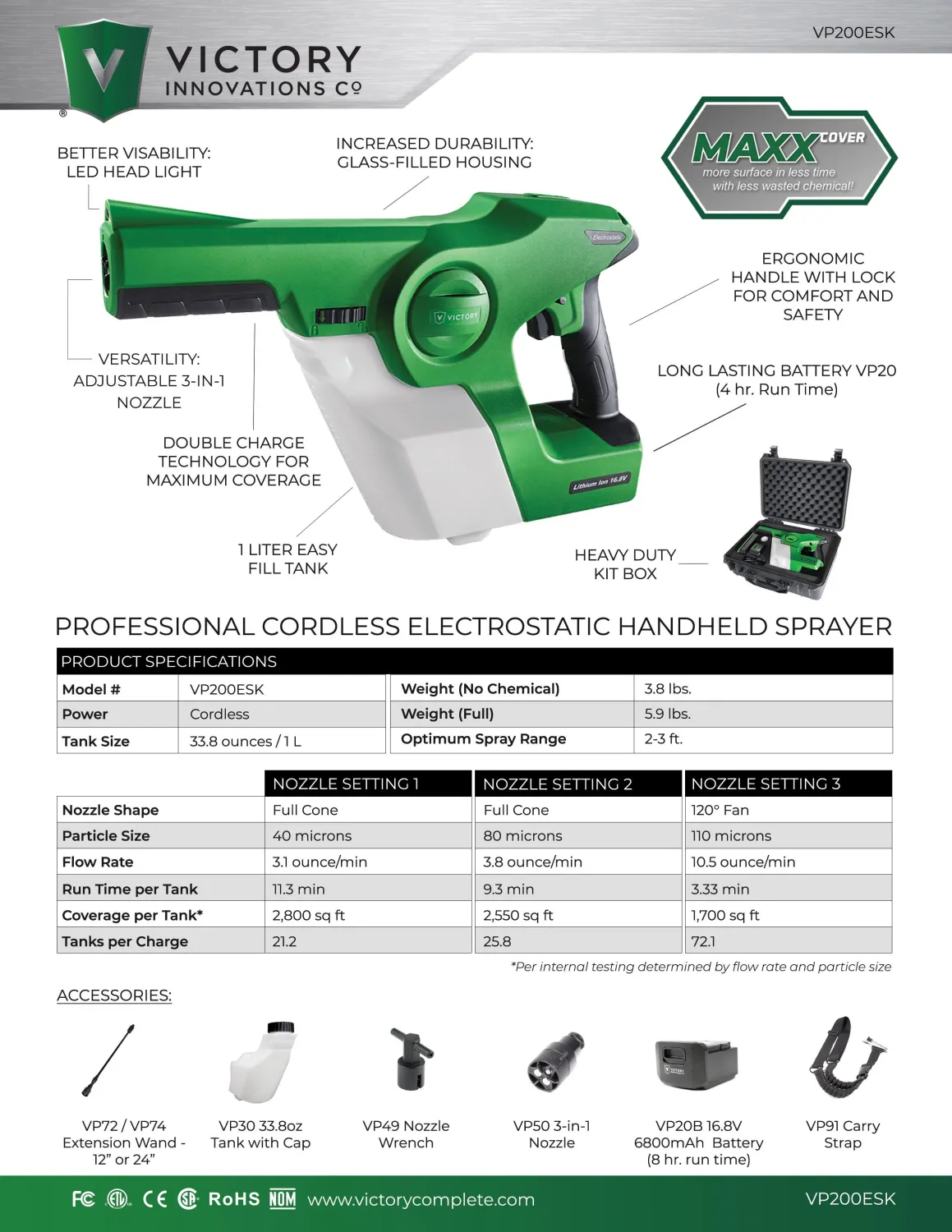 VICTORY Electrostatic Sprayer VICTORY Electrostatic Sprayer