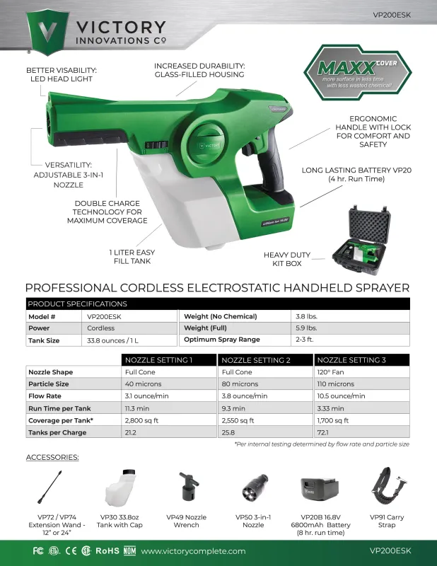 VICTORY Electrostatic Sprayer