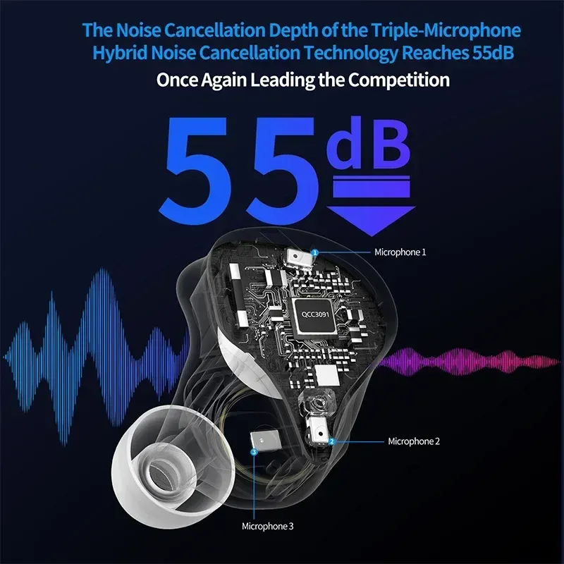 KZ Xtra TWS Noise Cancelling in ear earbuds