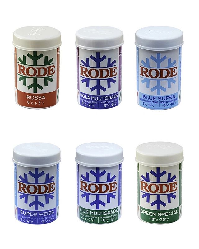Rode Kick Wax