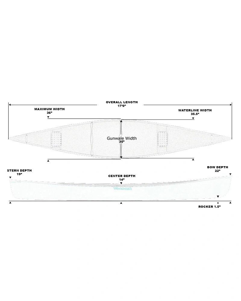 Wenonah Spirit II Canoe, Material: Aramid Ultra-Light