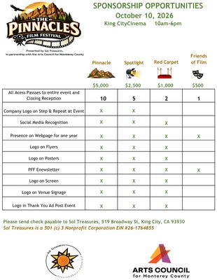 Film Festival Sponsorships!!! $5,000 - $500 Film Festival Sponsorships!!! $5,000 - $500