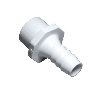 Reducers &amp; Adapters