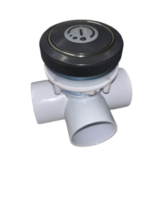 Control Valves