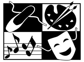 Performances