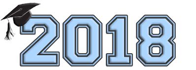 2018 Graduations