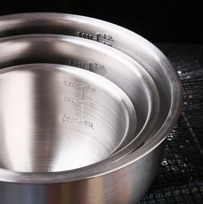 Mixing Bowl with Measurements