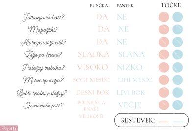 Igra za &quot;baby shower&quot; - STARE VRAŽE ZA PREDVIDEVANJE SPOLA OTROKA
