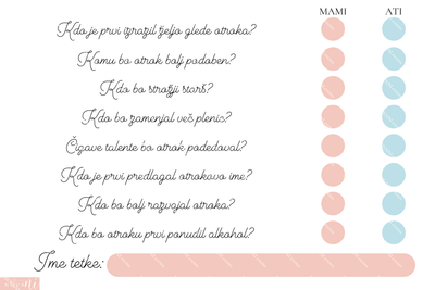 Igra za &quot;baby shower&quot; - PREDVIDEVANJA O BODOČIH STARŠIH (več barv)