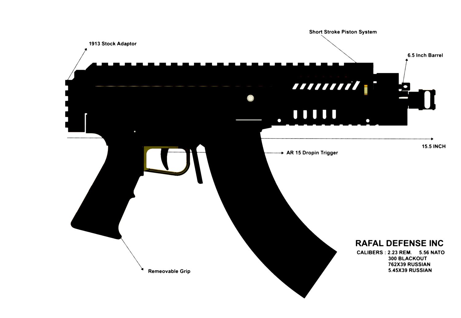 Givati Firearms Sinai 6.5&quot; barrel 300 blackout side folder