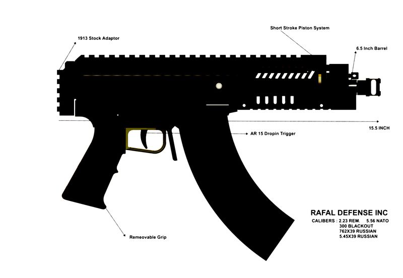 Givati Firearms Sinai 6.5&quot; barrel 7.62x39 side folder