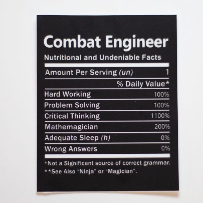Sticker, Combat Engineer Ingredients