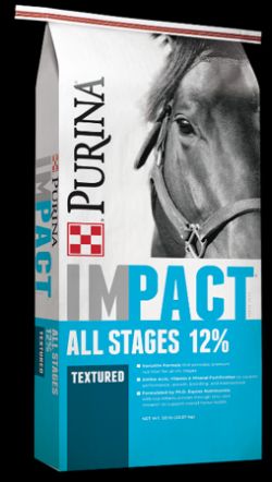 Impact 14%