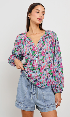 Rails Indi Top