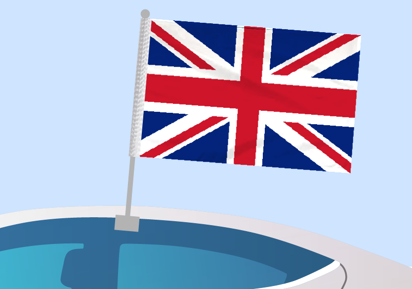 United Kingdom - Car flag with clip