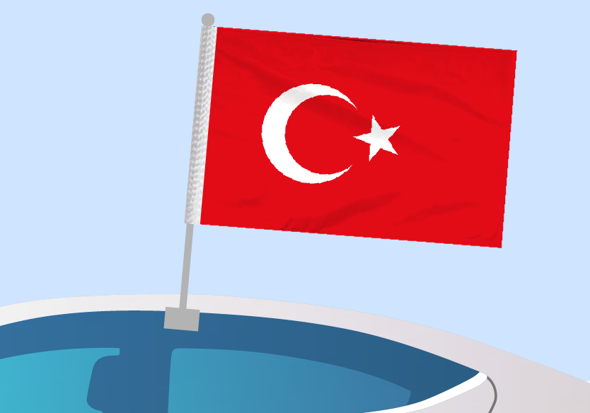 Türkiye (Türkiye) - Car flag with clip