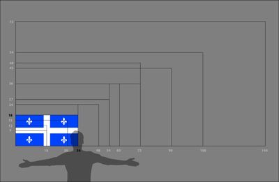 Quebec flag large 45x90
