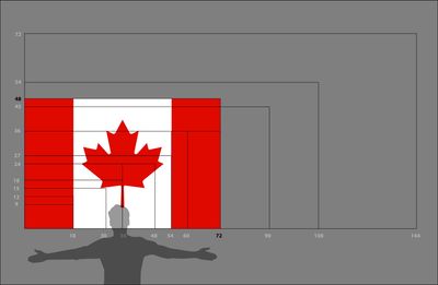 Canada flag large 48x72 H