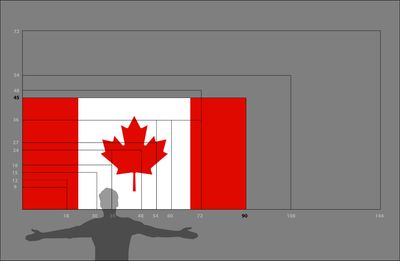 Canada flag large 45x90