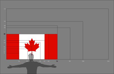 Canada flag large 36x72 KWS