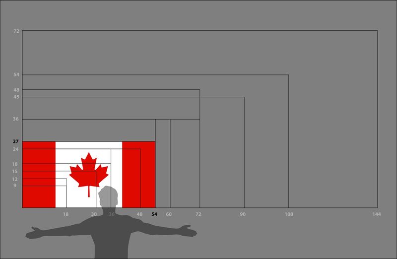 Canada flag medium 27x54