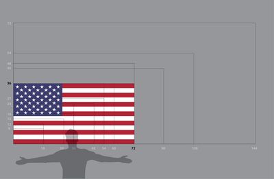 United States flag large 36x72 KWS