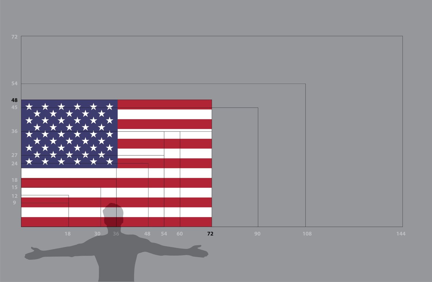 United States flag large 48x72 H