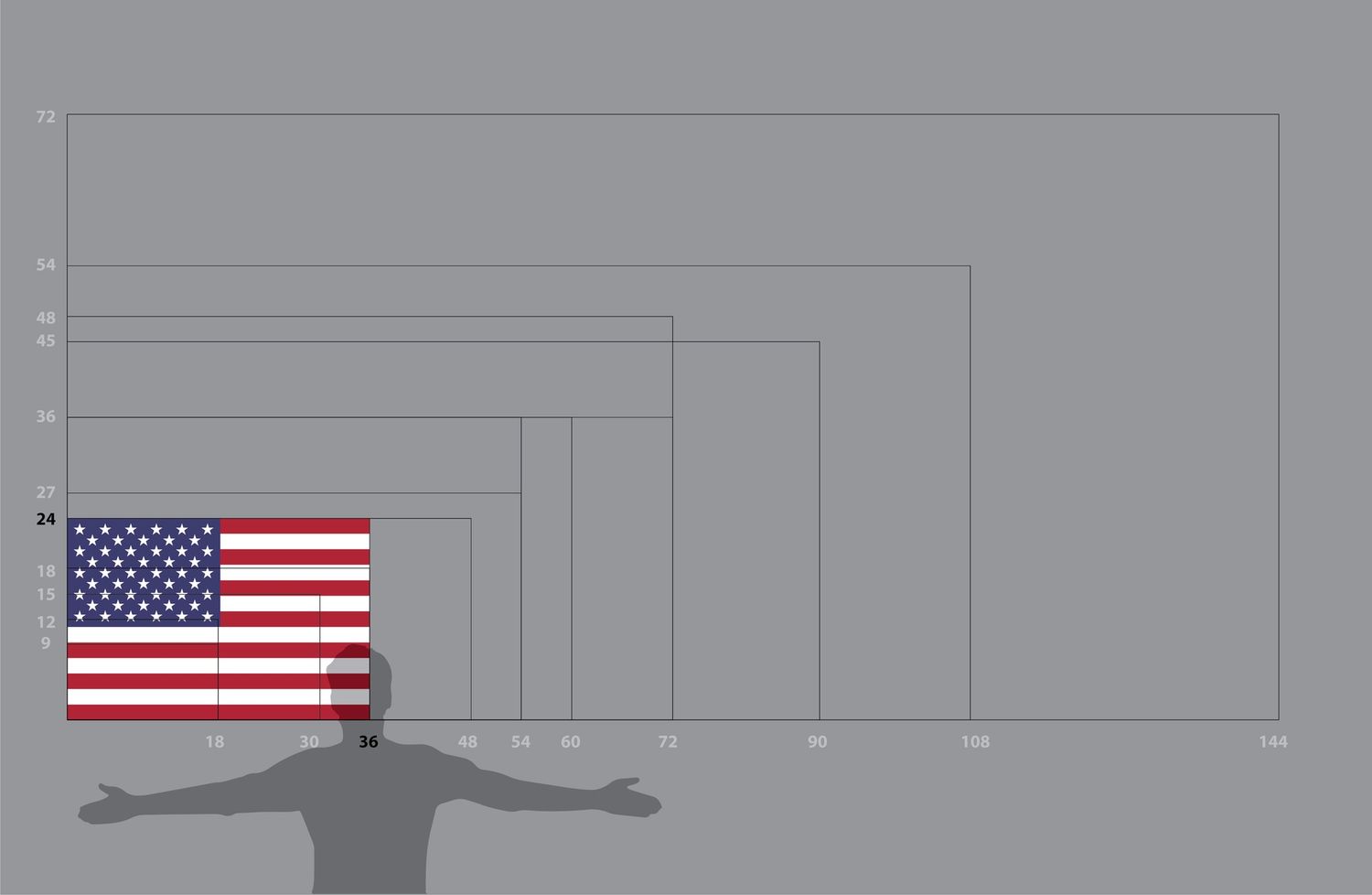United States flag medium 24x36 S