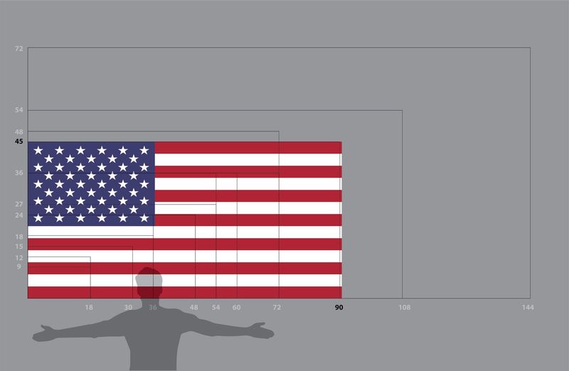 United States flag large 45x90