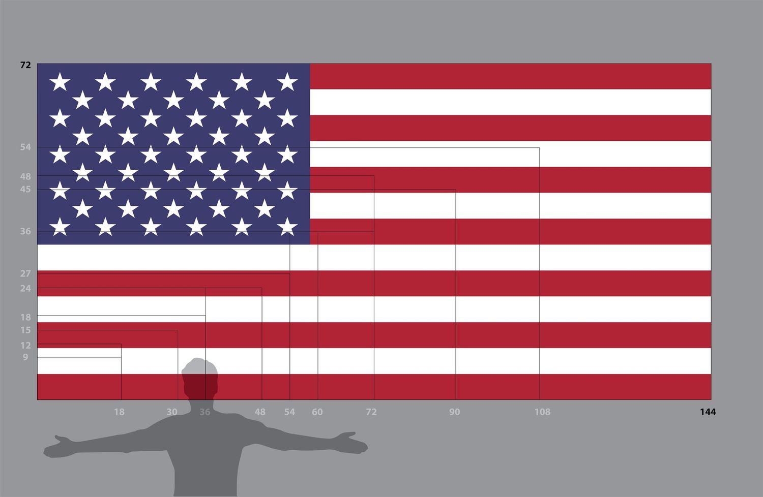 United States flag large 72x144