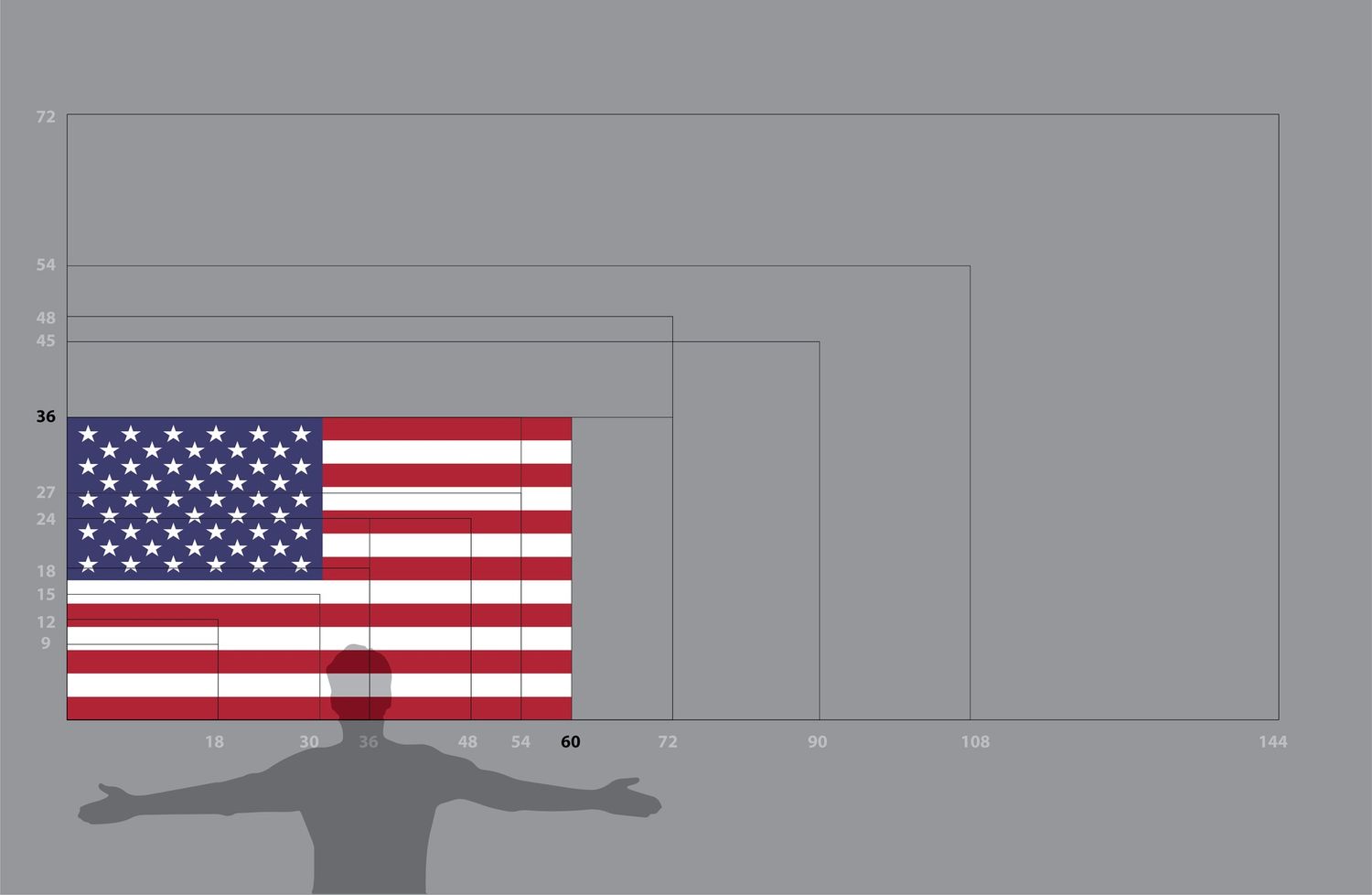 United States flag large 36x60 S