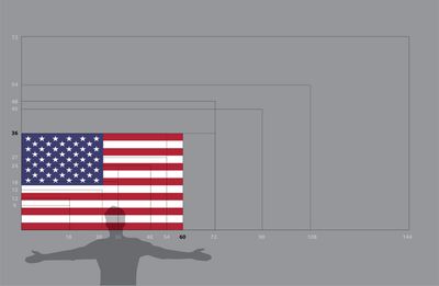 United States flag large 36x60 S