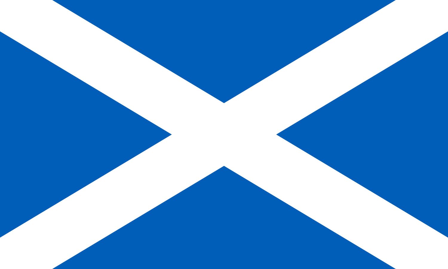 Scotland boat flag 12x18
