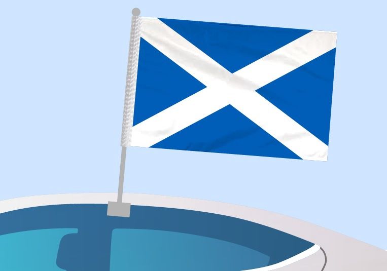 Scotland - Car flag with clip