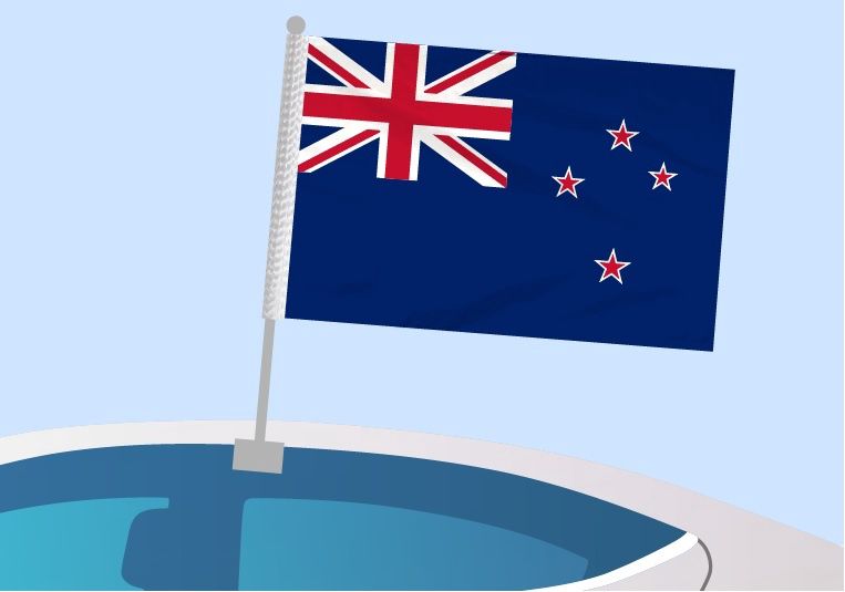 Nouvelle-Zélande (Aotearoa) - Drapeau pour voiture avec attache