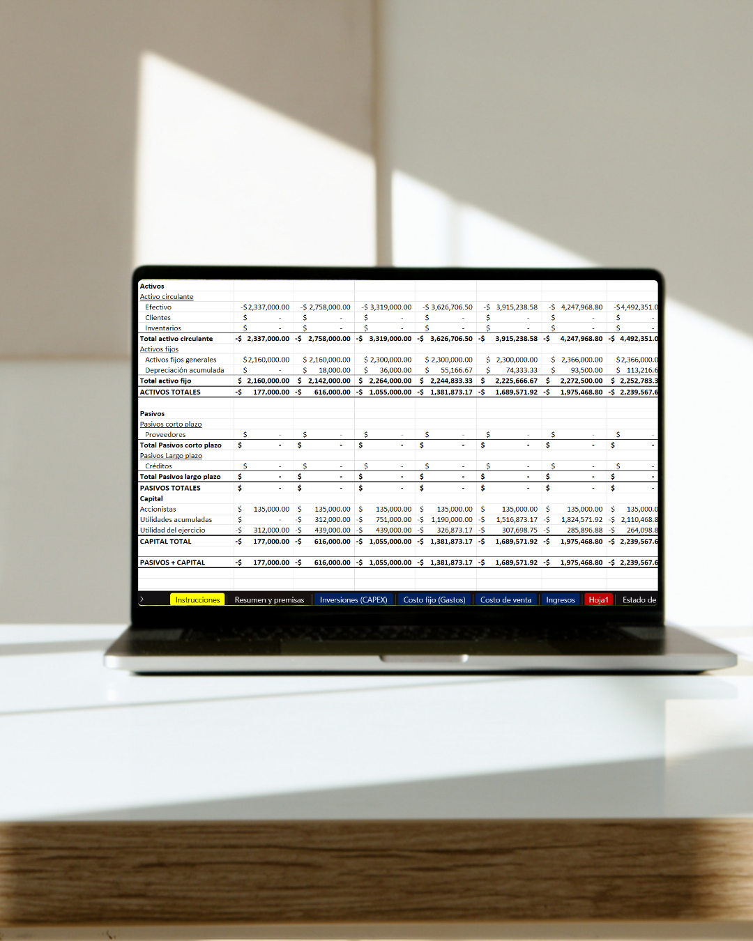 Plantilla de Control y Proyección Financiera en Excel