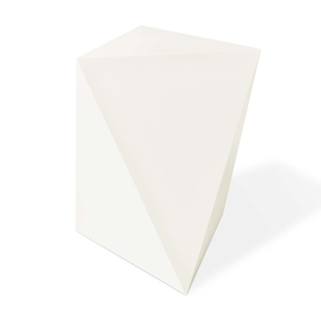 Facet Table 8