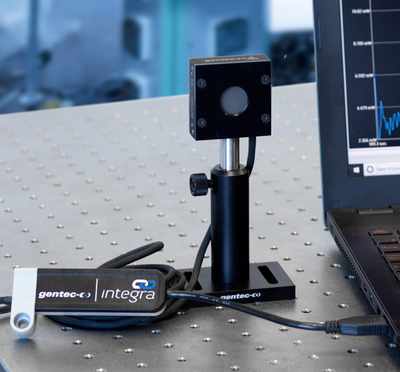 Laser Power Meters