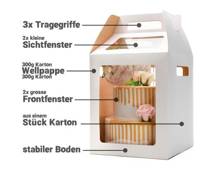Tortenbox &quot;BM-14&quot;