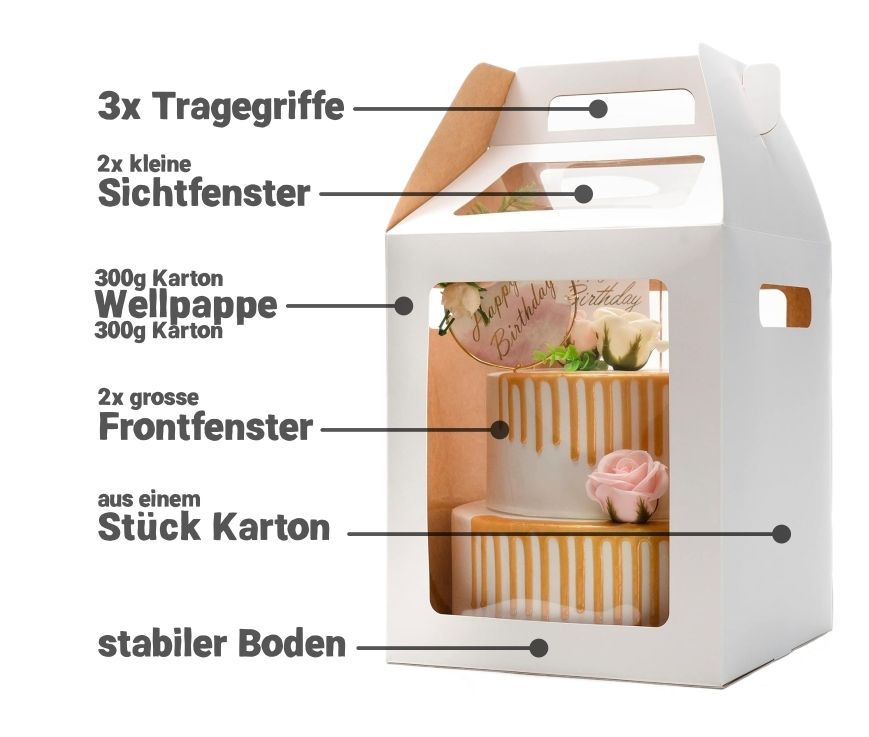 Tortenbox "BM-14"