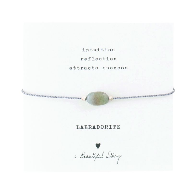 Gemstone Card Labradorite