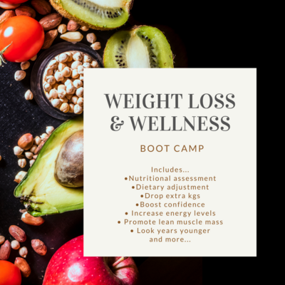 Weight Loss & Wellness  Consult