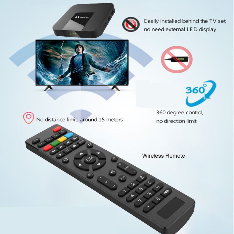 Remote Control for TX Super 8K Android Box