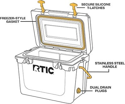 20 Qt Where Can I Buy Rtic Coolers Near Me RTIC 20 QT Ultra-Tough