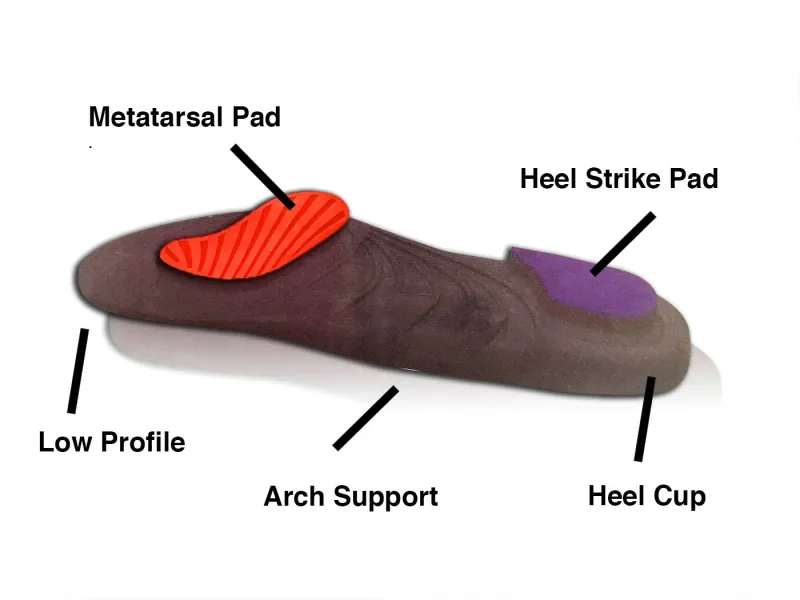 Four Seasons Contour Comfort Insole